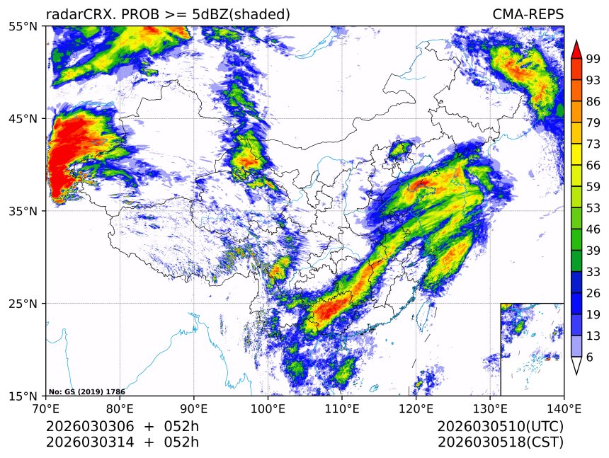 03/03 14时 +052小时