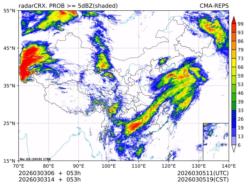 03/03 14时 +053小时