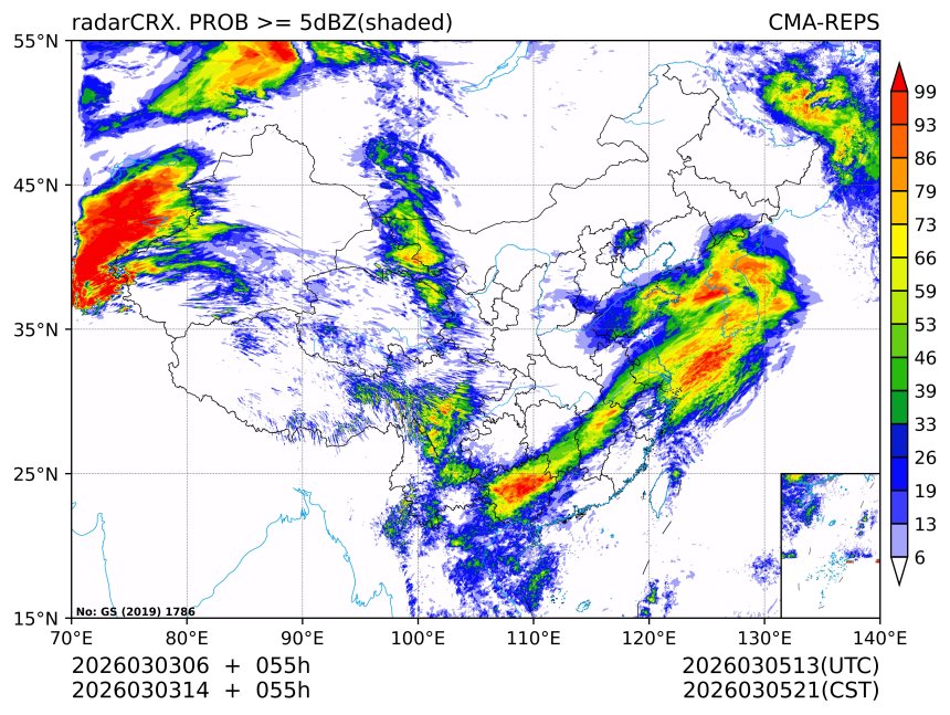 03/03 14时 +055小时