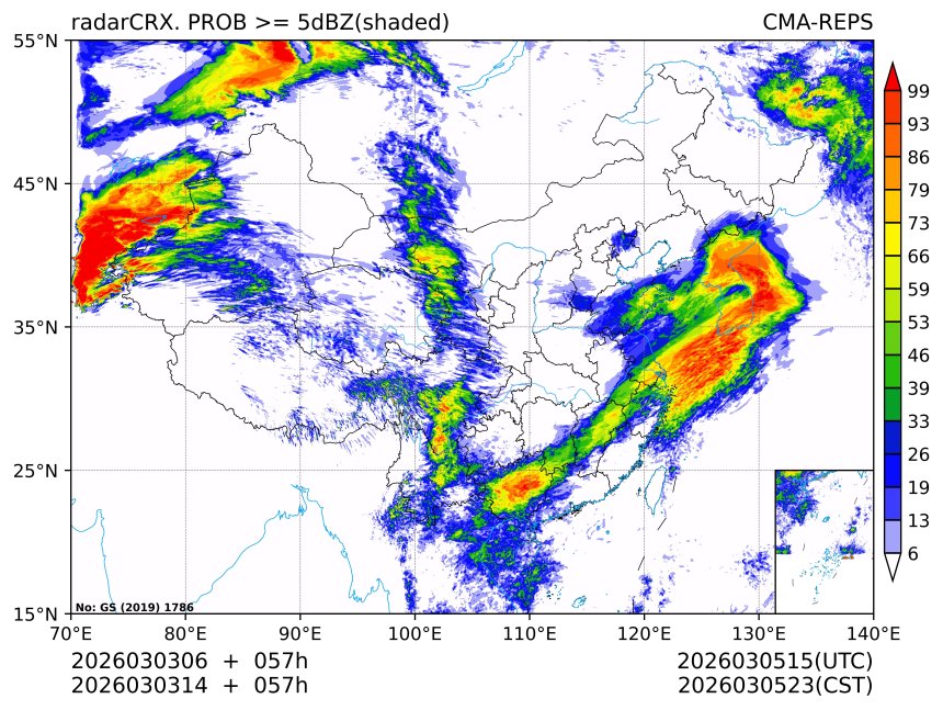 03/03 14时 +057小时