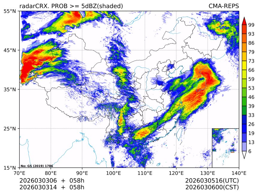 03/03 14时 +058小时
