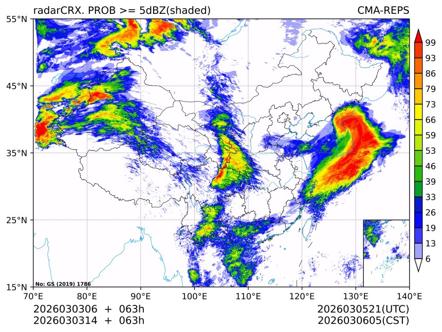 03/03 14时 +063小时