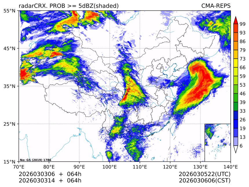 03/03 14时 +064小时
