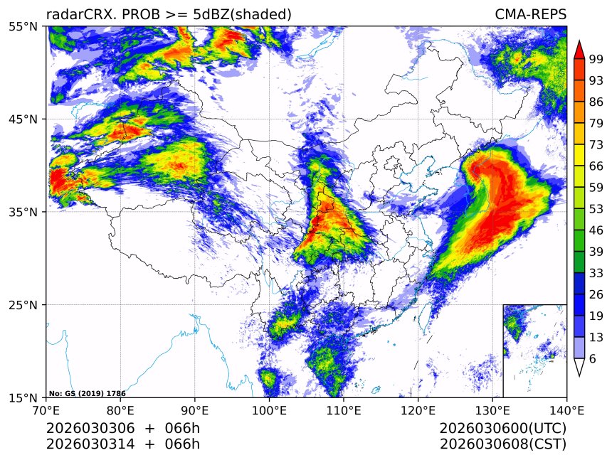 03/03 14时 +066小时