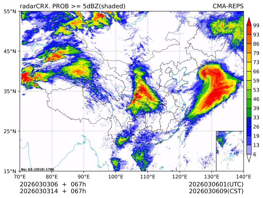 03/03 14时 +067小时