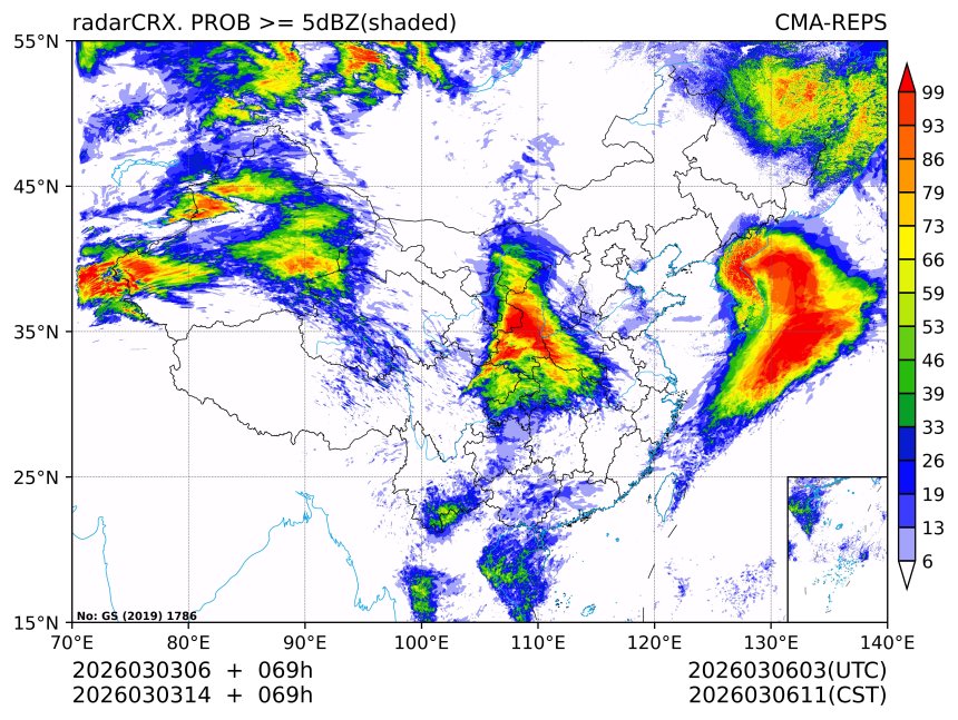 03/03 14时 +069小时