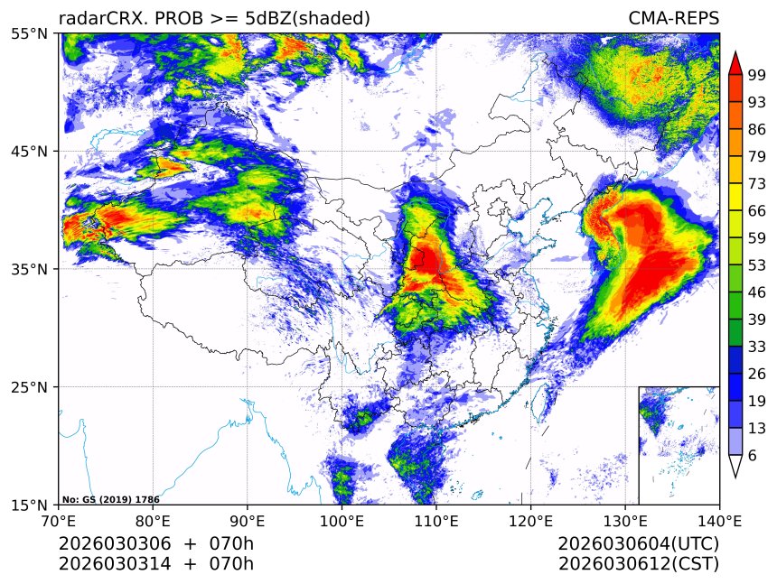 03/03 14时 +070小时