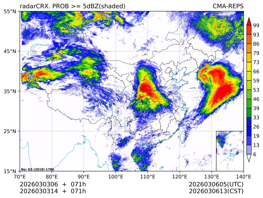 03/03 14时 +071小时