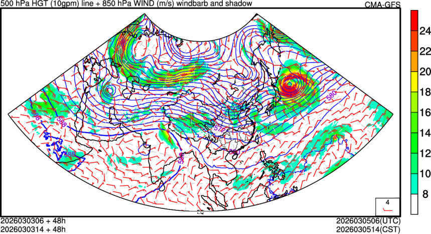03/03 06时 +048小时
