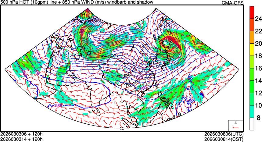03/03 06时 +120小时