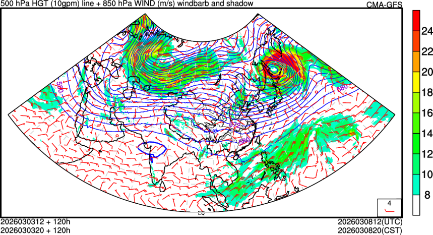 03/03 12时 +120小时