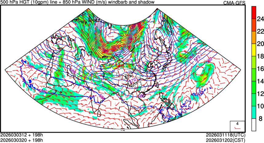 03/03 12时 +198小时