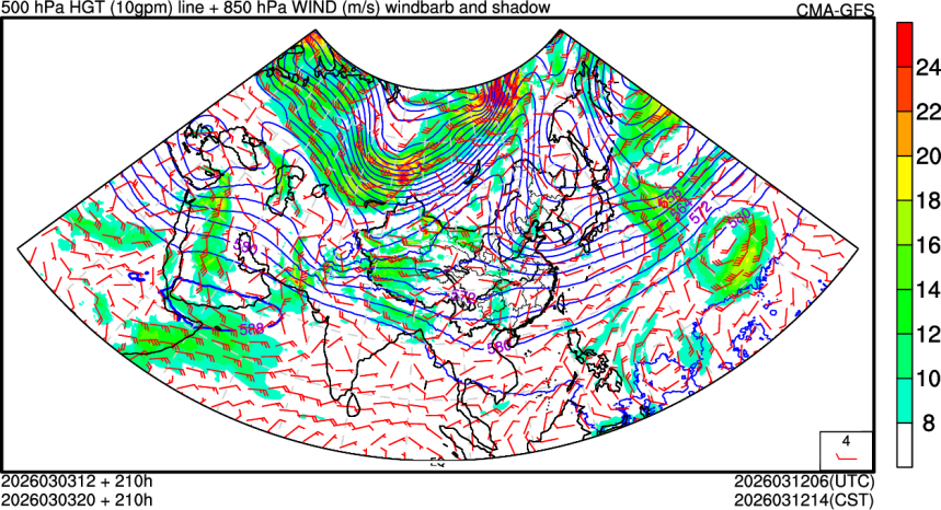 03/03 12时 +210小时