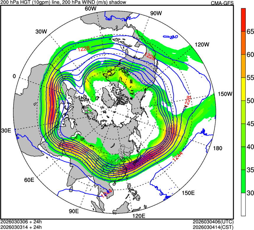 03/03 06时 +024小时