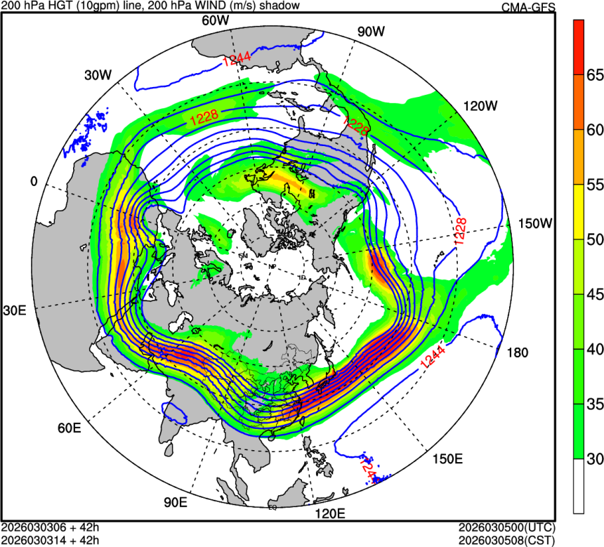 03/03 06时 +042小时