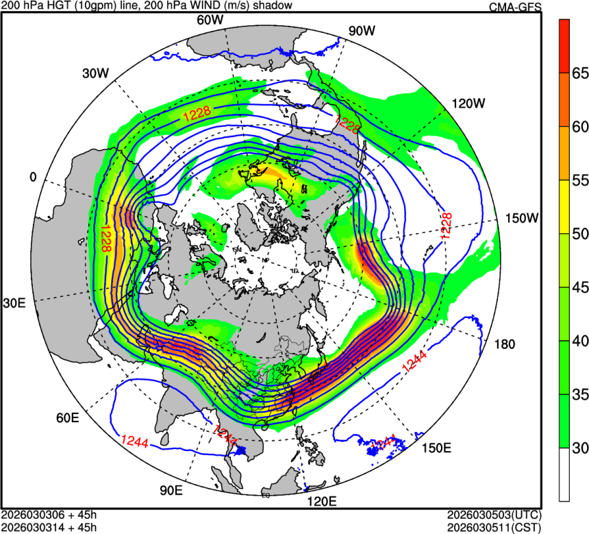 03/03 06时 +045小时