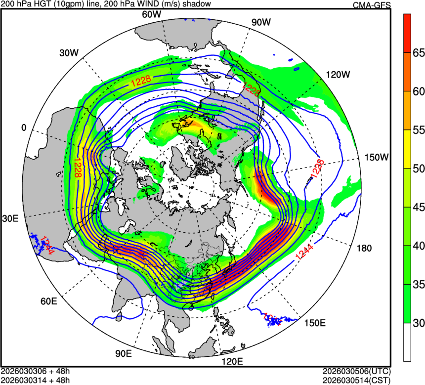 03/03 06时 +048小时