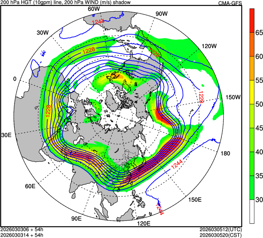 03/03 06时 +054小时