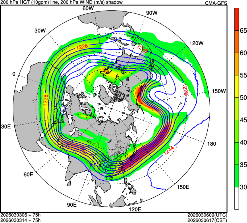 03/03 06时 +075小时