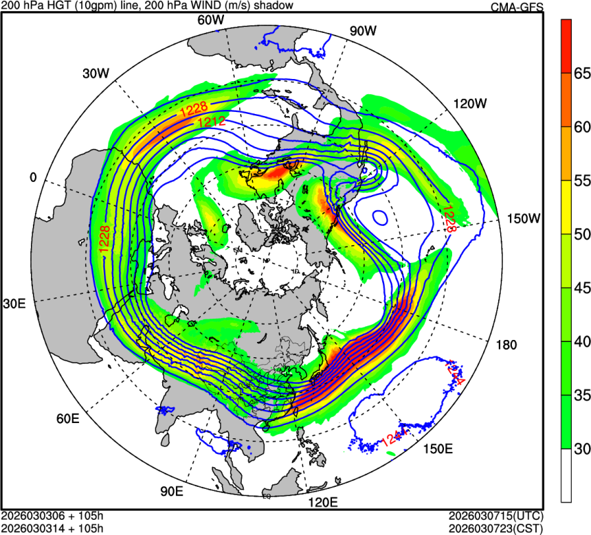 03/03 06时 +105小时