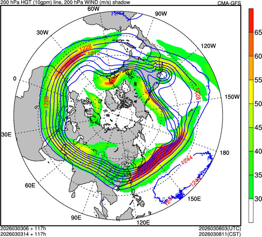 03/03 06时 +117小时