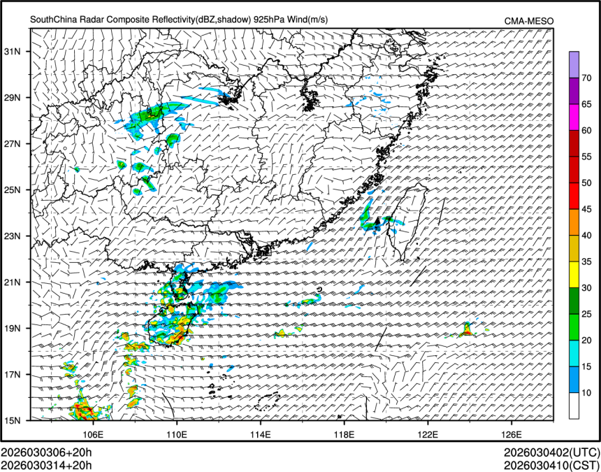 03/03 14时 +020小时