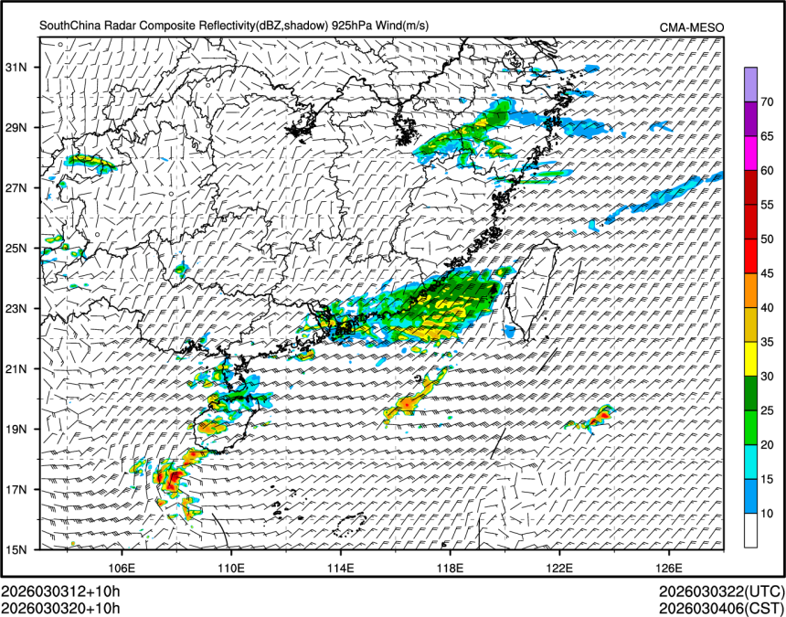 03/03 20时 +010小时