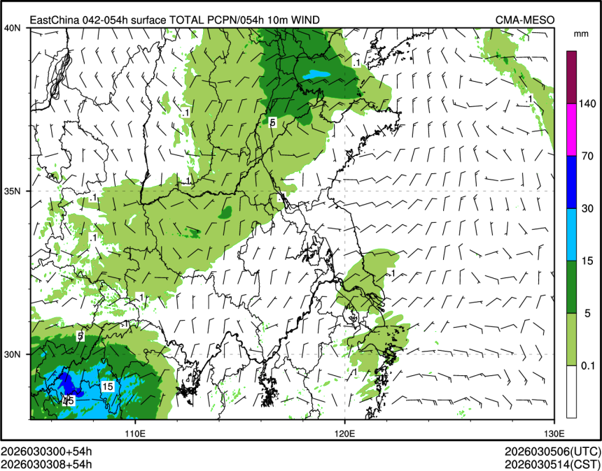 03/03 08时 +054小时