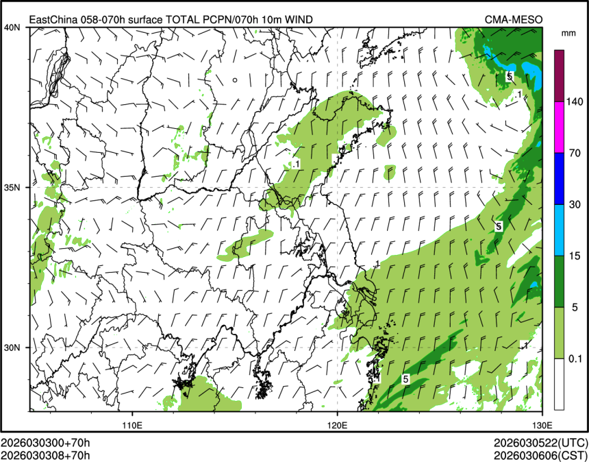 03/03 08时 +070小时