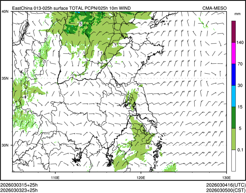 03/03 23时 +025小时