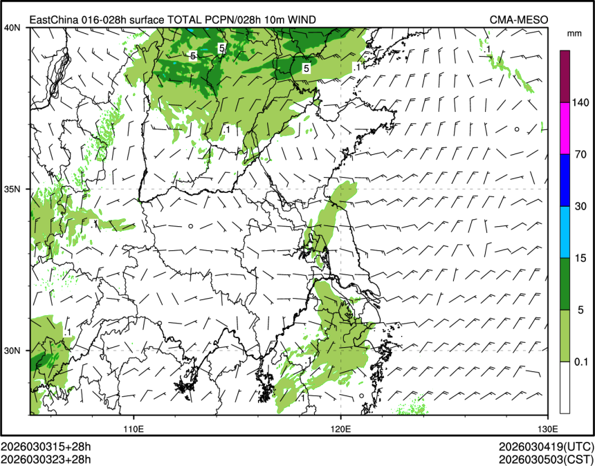 03/03 23时 +028小时