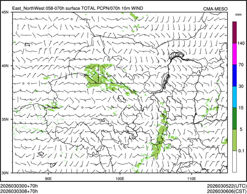 03/03 08时 +070小时