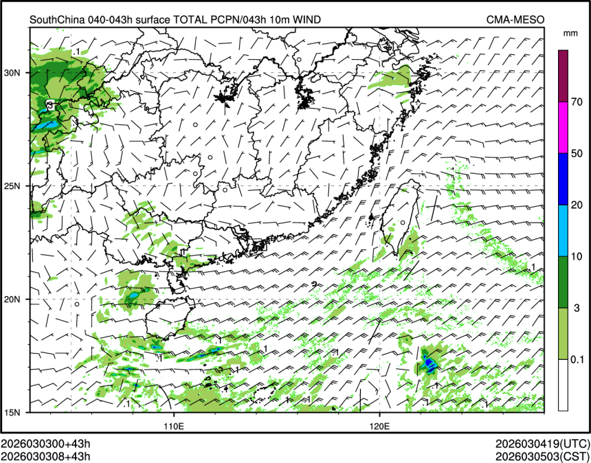 03/03 08时 +043小时