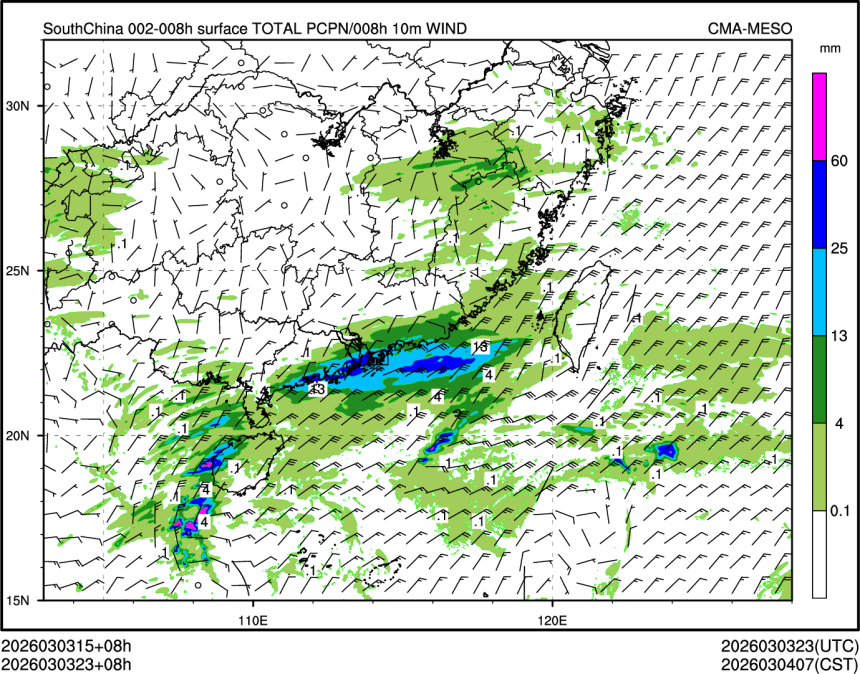 03/03 23时 +008小时