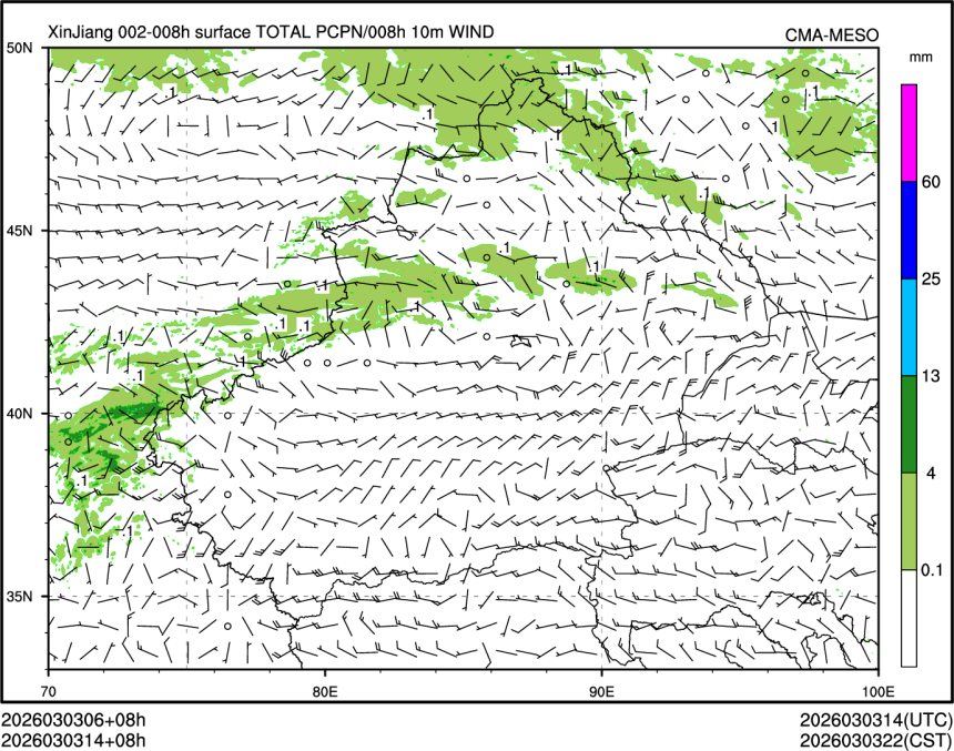 03/03 14时 +008小时