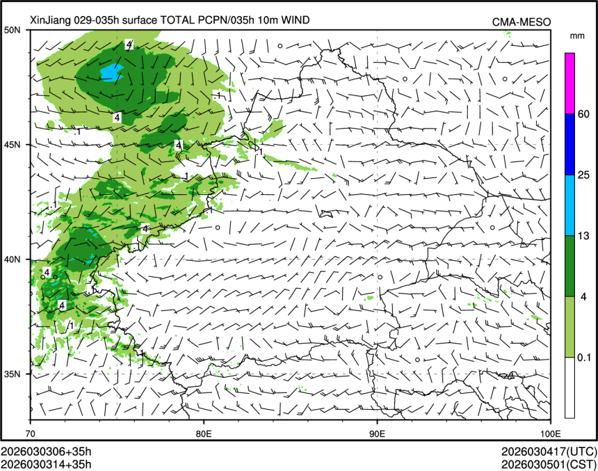 03/03 14时 +035小时