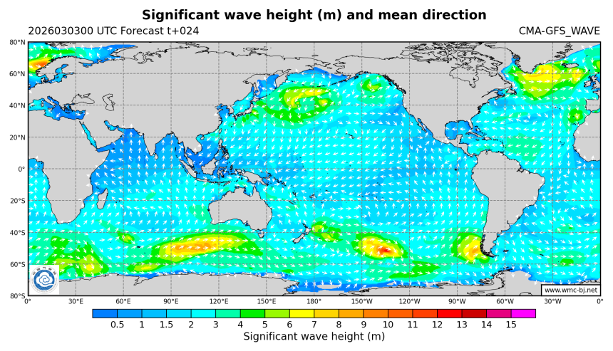 03/03 08时 +024小时
