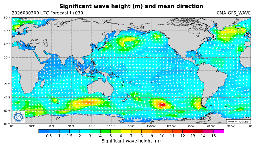 03/03 08时 +030小时