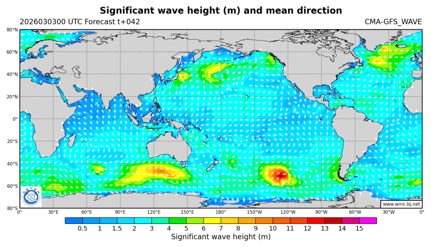 03/03 08时 +042小时