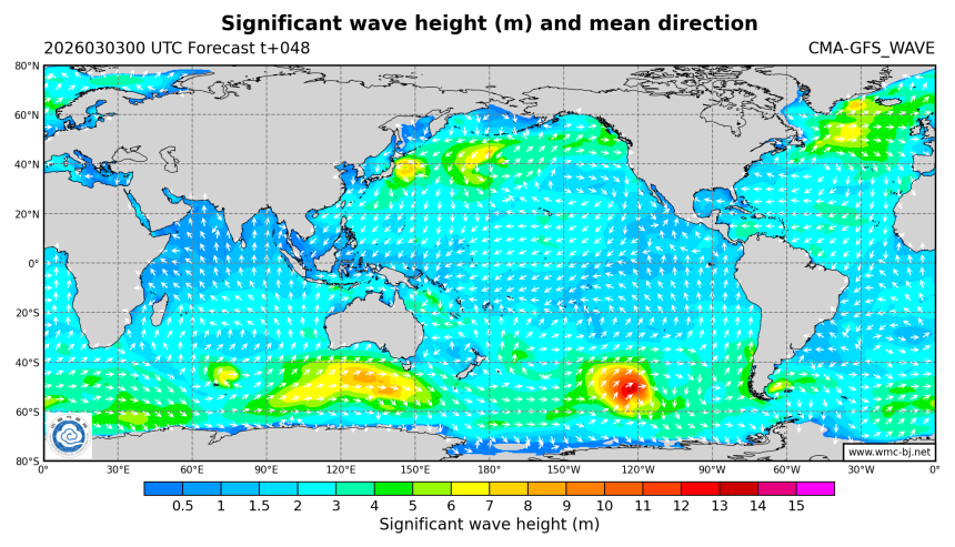 03/03 08时 +048小时