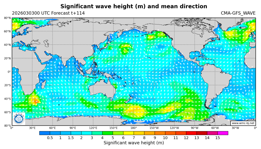 03/03 08时 +114小时