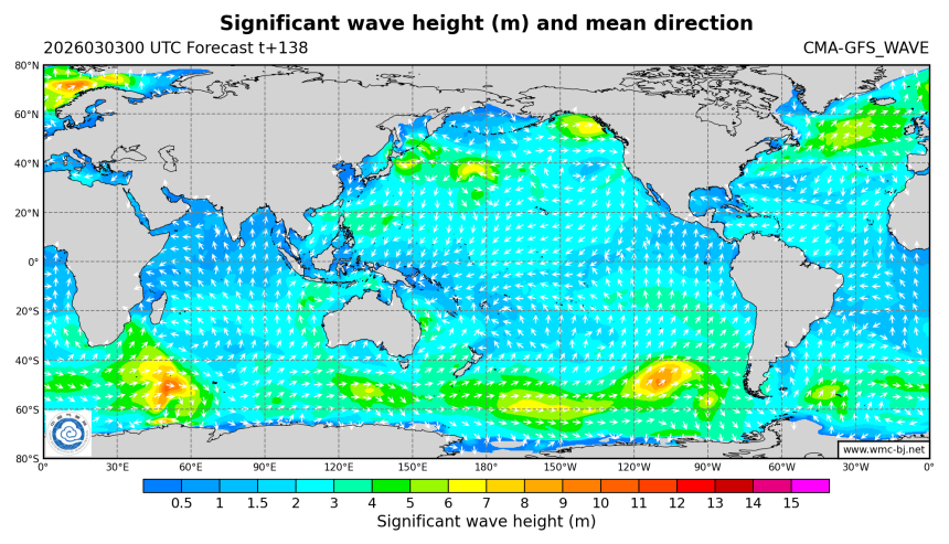 03/03 08时 +138小时