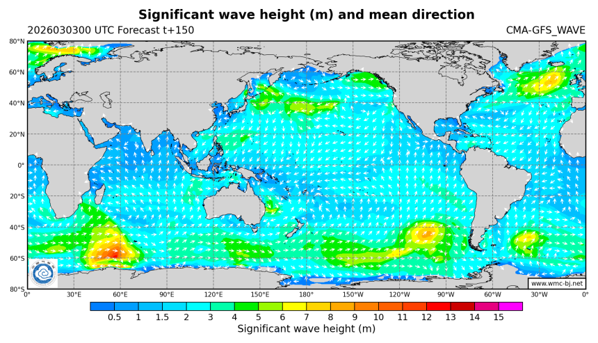 03/03 08时 +150小时