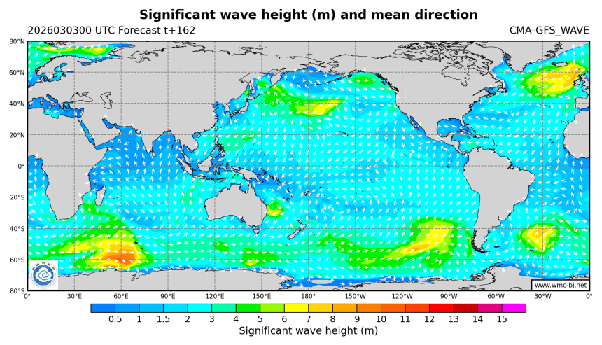 03/03 08时 +162小时