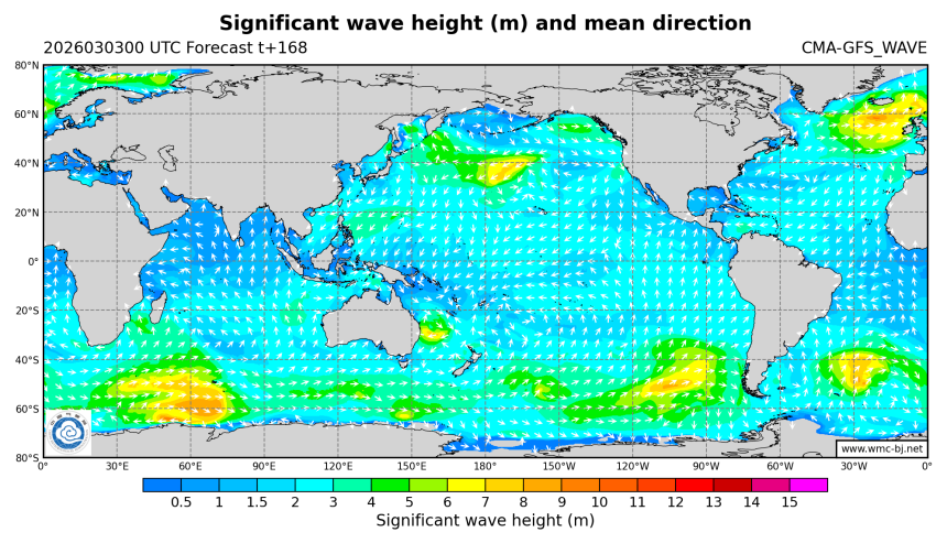 03/03 08时 +168小时