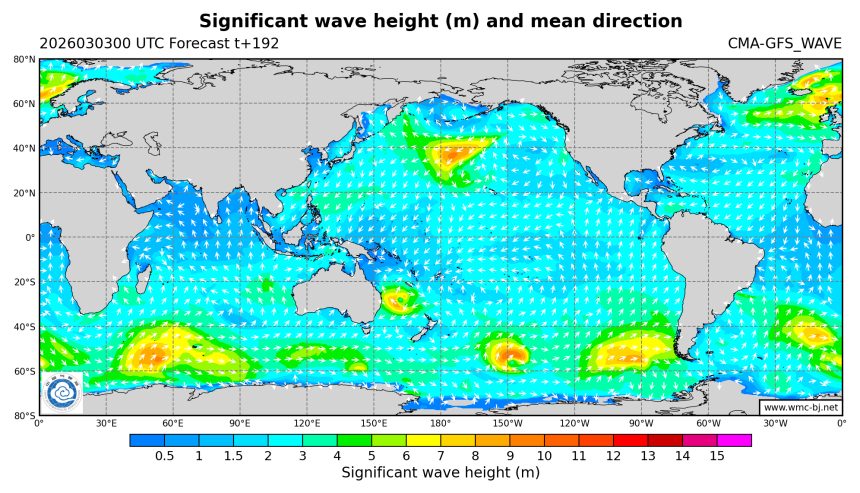 03/03 08时 +192小时