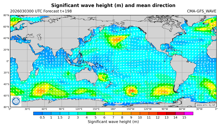 03/03 08时 +198小时
