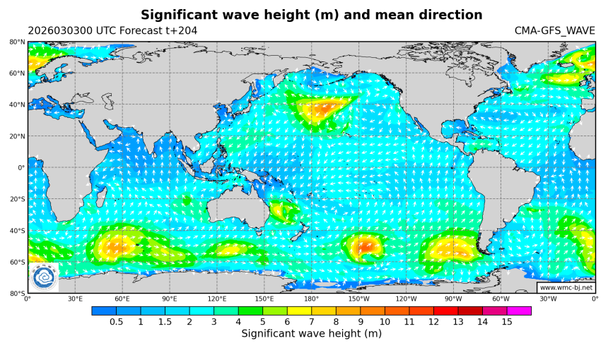 03/03 08时 +204小时