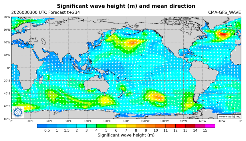 03/03 08时 +234小时