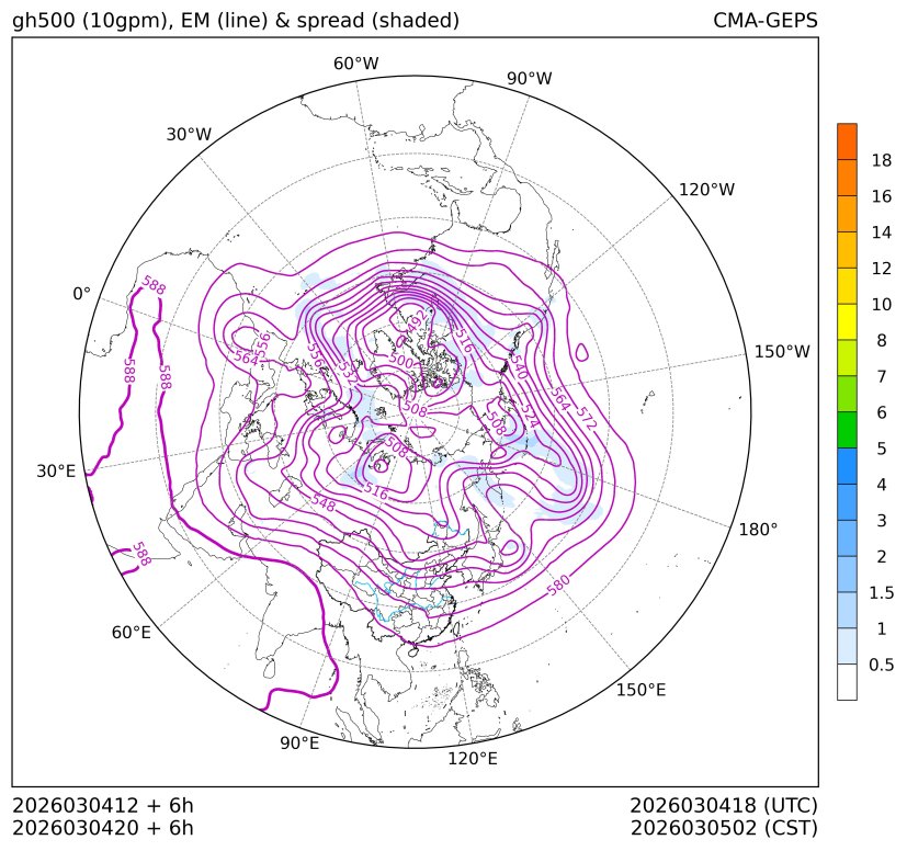 03/04 20时 +006小时